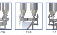 湖南顆粒包裝機(jī)的選擇與計(jì)量